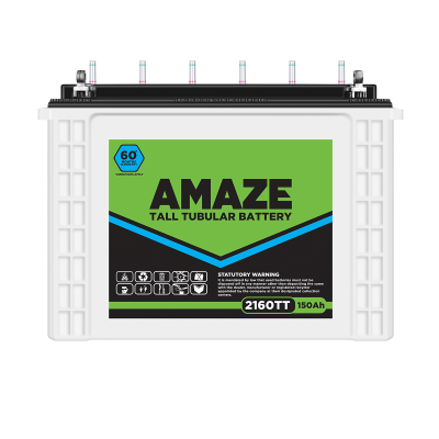 Combo- AN 1075+ with Amaze 2160TT