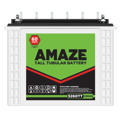 Combo- AN 1575+ with Amaze 5260TT