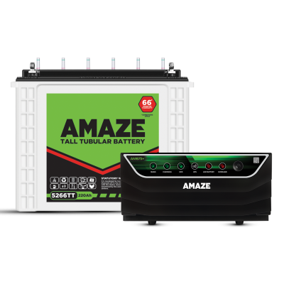 Combo- AN 1675+ with Amaze 5266TT