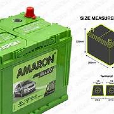 AAM-GO-95D26 L/R 65 AH